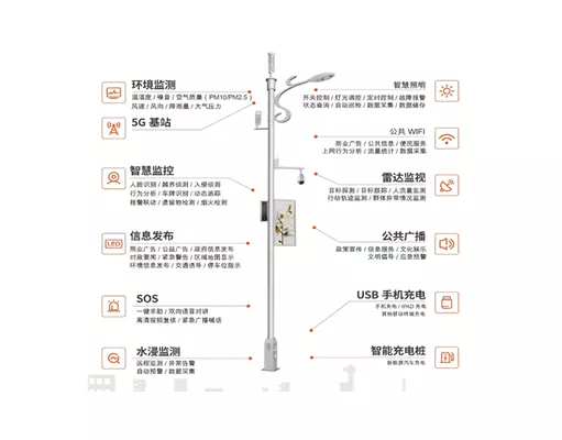 智慧灯杆